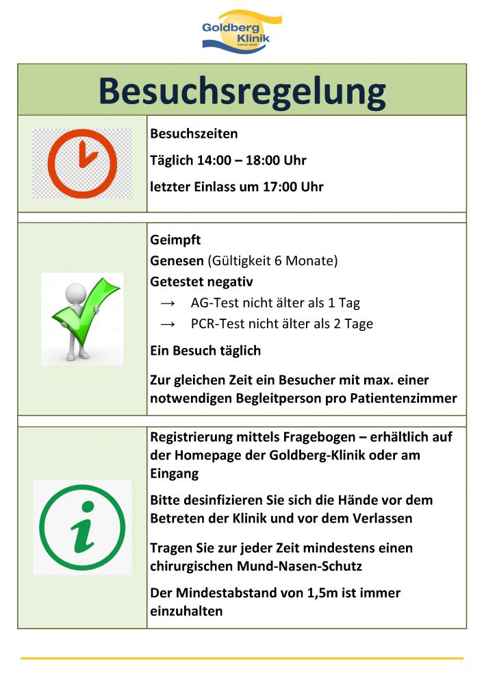 besuchsregelung din a3 v6