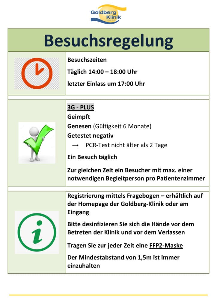Besuchsregelung DIN A3 V6 Stand 11 11 2021 2